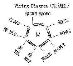 64hw五相混合式步进电机接线图