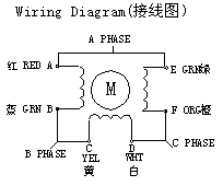57H三相混合式步进电机接线图