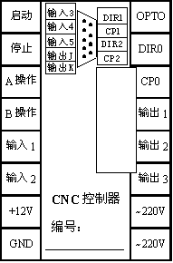 cnc1.gif