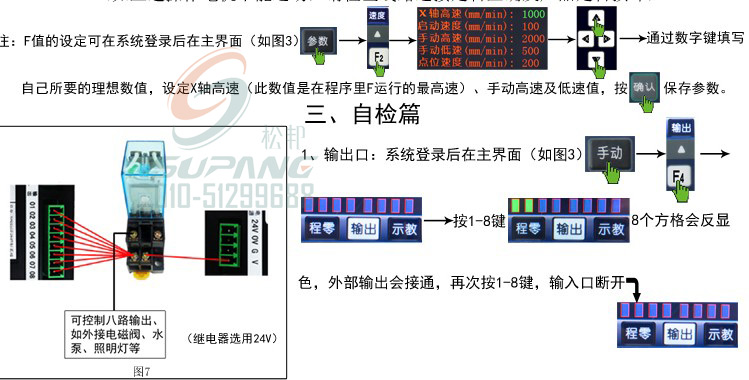 TC5510V tc5520v tc5530v tc5540v步进，伺服电机控制器。实物图11