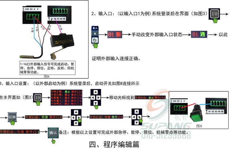 TC5510V tc5520v tc5530v tc5540v步进，伺服电机控制器。实物图12