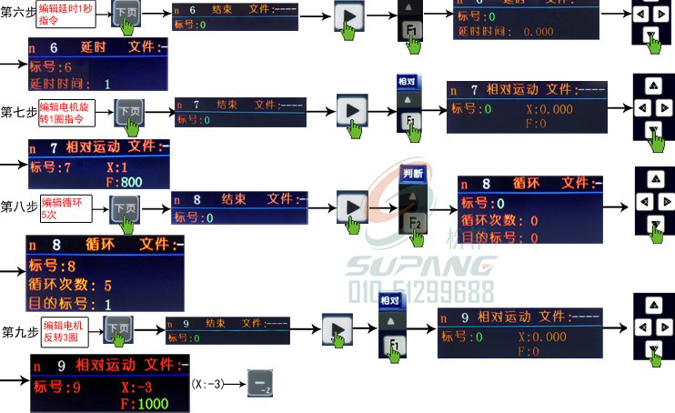 TC5510V tc5520v tc5530v tc5540v步进，伺服电机控制器。实物图16