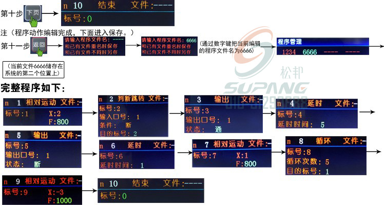 TC5510V tc5520v tc5530v tc5540v步进，伺服电机控制器。实物图17