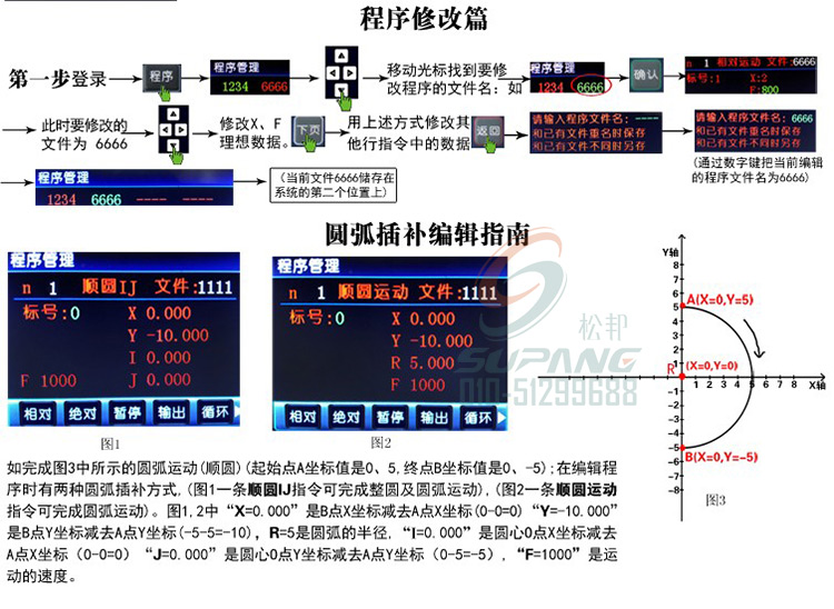 TC5510V tc5520v tc5530v tc5540v步进，伺服电机控制器。实物图18