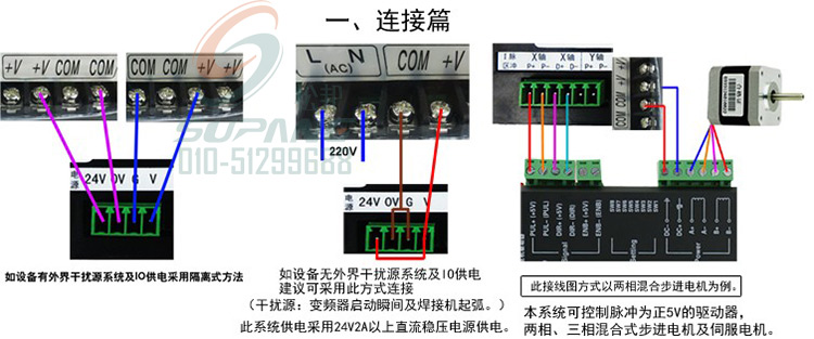TC5510V tc5520v tc5530v tc5540v步进，伺服电机控制器。实物图9