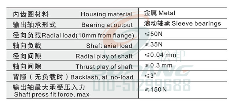 42步进行星减速电机减速器参数图