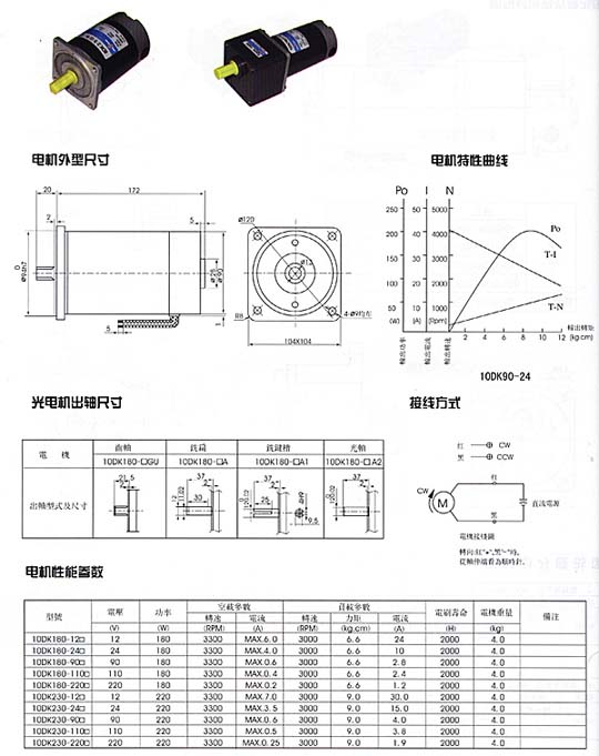 直流减速电机180w-230w性能参数图